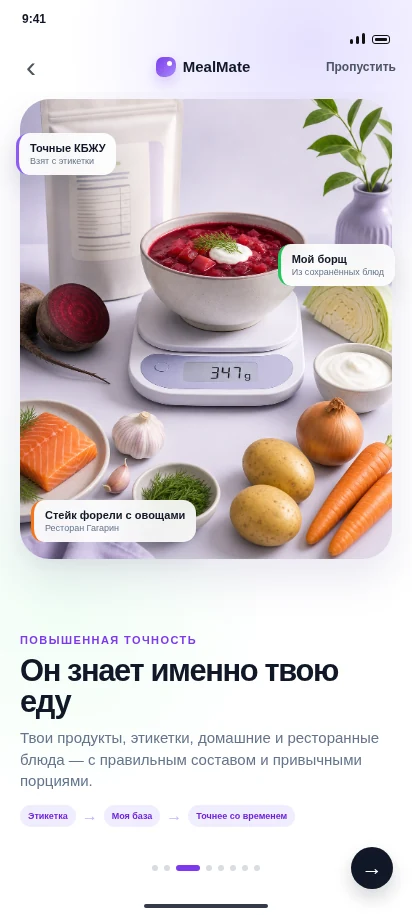 Этикетки, домашние и ресторанные блюда